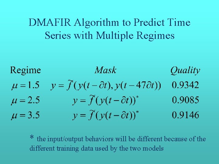 DMAFIR Algorithm to Predict Time Series with Multiple Regimes * the input/output behaviors will DMAFIR Algorithm to Predict Time Series with Multiple Regimes * the input/output behaviors will