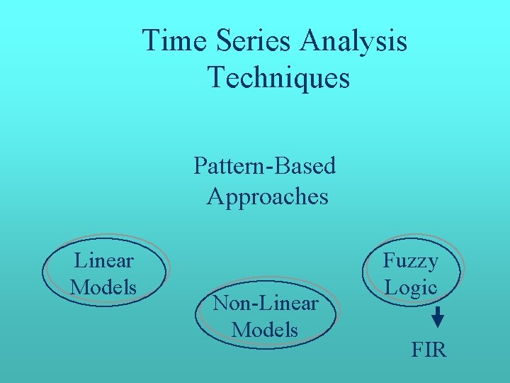 Time Series Analysis Techniques Pattern-Based Approaches Linear Models Non-Linear Models Fuzzy Logic FIR Time Series Analysis Techniques Pattern-Based Approaches Linear Models Non-Linear Models Fuzzy Logic FIR