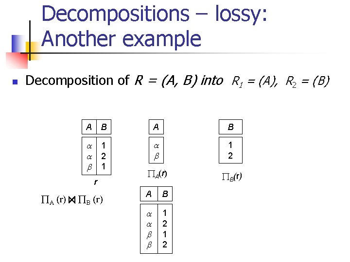 Decompositions – lossy: Another example n Decomposition of R = (A, B) into R