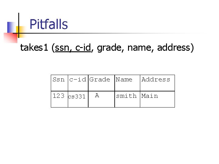 Pitfalls takes 1 (ssn, c-id, grade, name, address) Ssn c-id Grade Name 123 cs