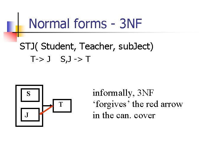 Normal forms - 3 NF STJ( Student, Teacher, sub. Ject) T-> J S, J