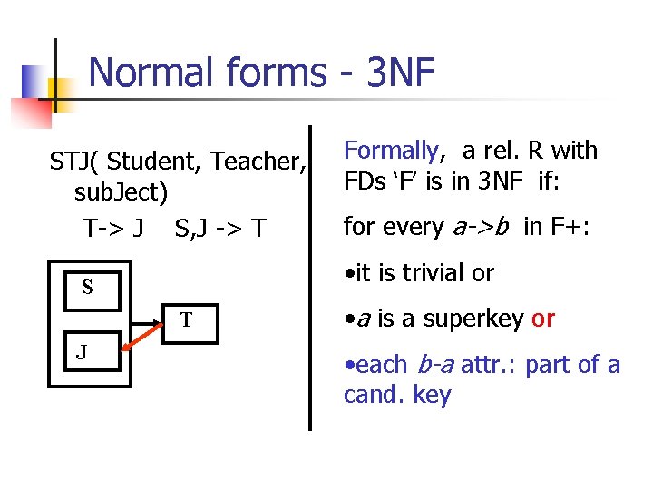 Normal forms - 3 NF STJ( Student, Teacher, sub. Ject) T-> J S, J