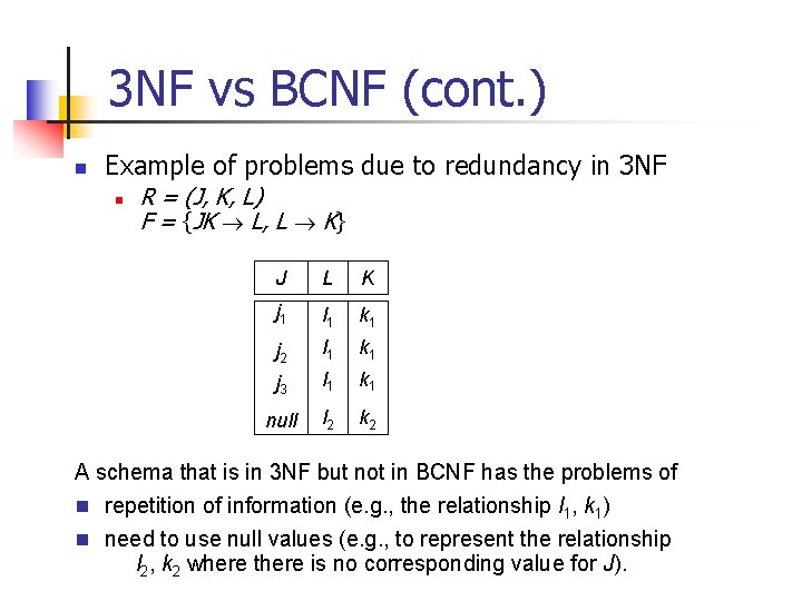 3 NF vs BCNF (cont. ) n Example of problems due to redundancy in