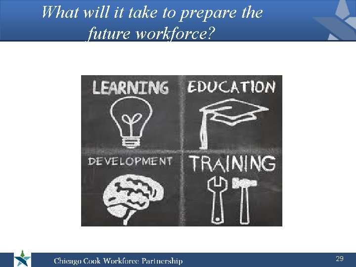 What will it take to prepare the future workforce? 29 