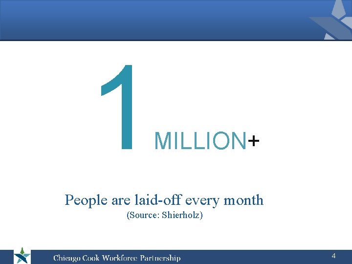 1 MILLION+ People are laid-off every month (Source: Shierholz) 4 