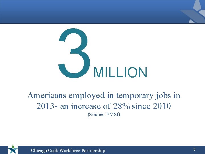3 MILLION Americans employed in temporary jobs in 2013 - an increase of 28%