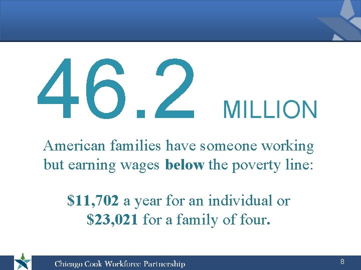 46. 2 MILLION American families have someone working but earning wages below the poverty