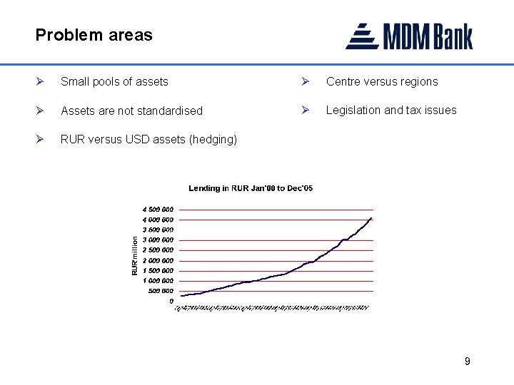 Problem areas Ø Small pools of assets Ø Centre versus regions Ø Assets are