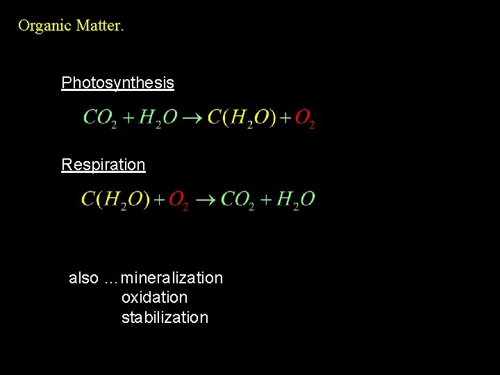 Organic Matter. Photosynthesis Respiration also …mineralization oxidation stabilization 