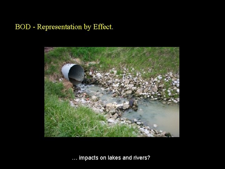 BOD - Representation by Effect. … impacts on lakes and rivers? 