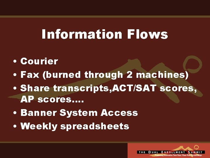 Information Flows • Courier • Fax (burned through 2 machines) • Share transcripts, ACT/SAT