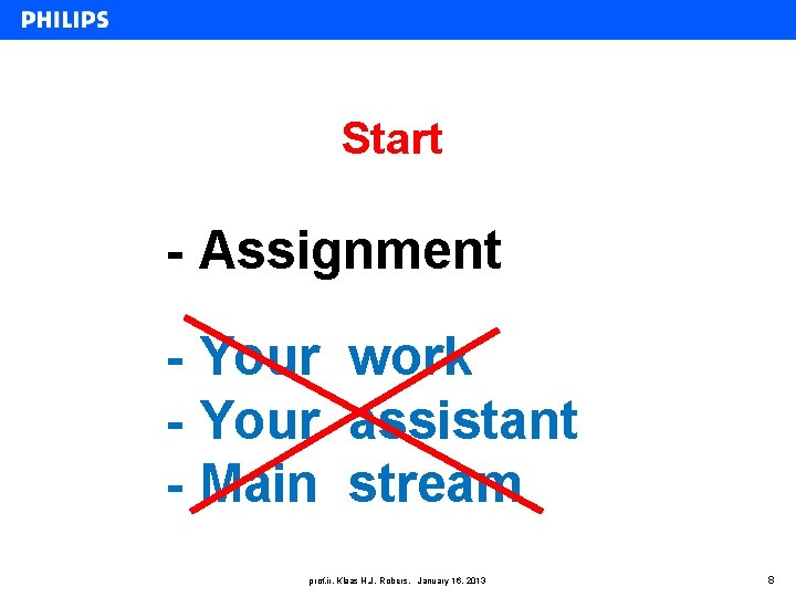 Start - Assignment - Your work - Your assistant - Main stream prof. ir.