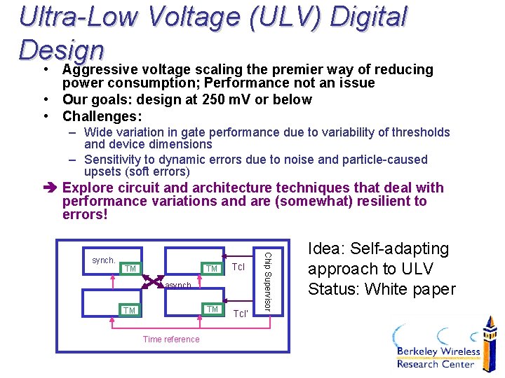 Ultra-Low Voltage (ULV) Digital Design • Aggressive voltage scaling the premier way of reducing