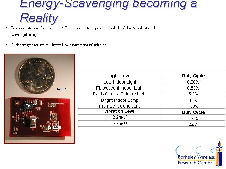 Energy-Scavenging becoming a Reality • Demonstrate a self contained 1. 9 GHz transmitter -