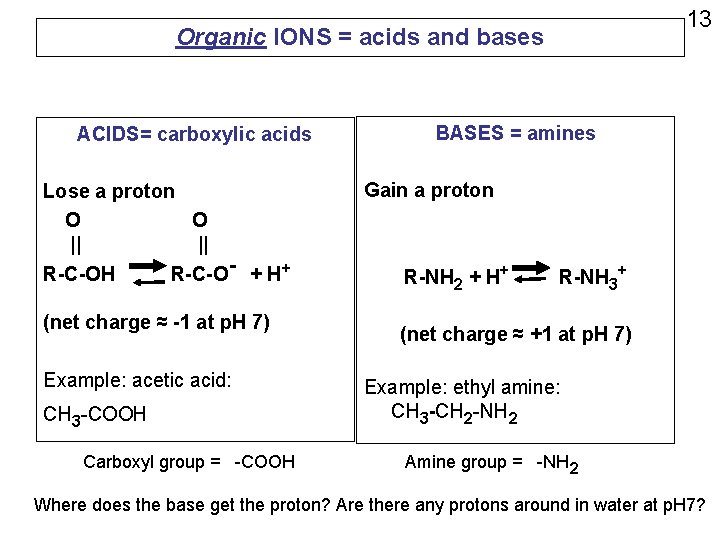 Organic IONS = acids and bases ACIDS= carboxylic acids Lose a proton O O