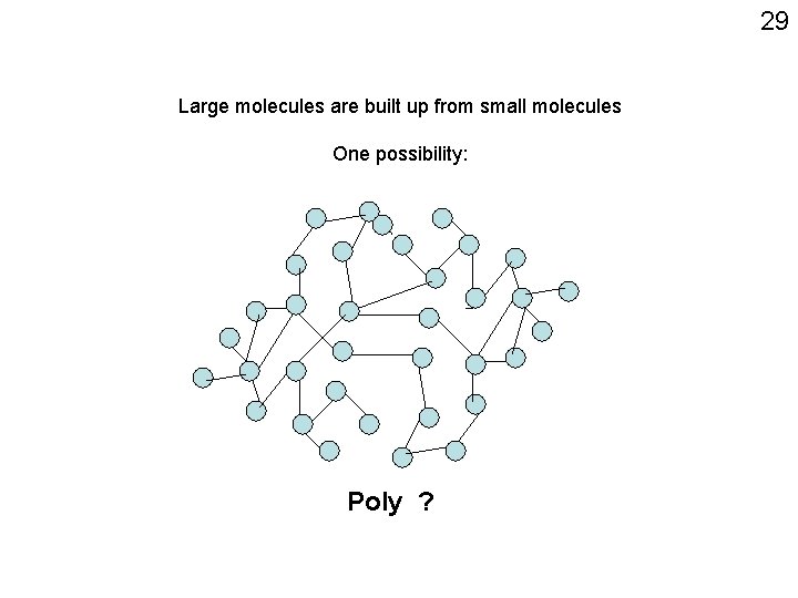 29 Large molecules are built up from small molecules One possibility: Poly ? 