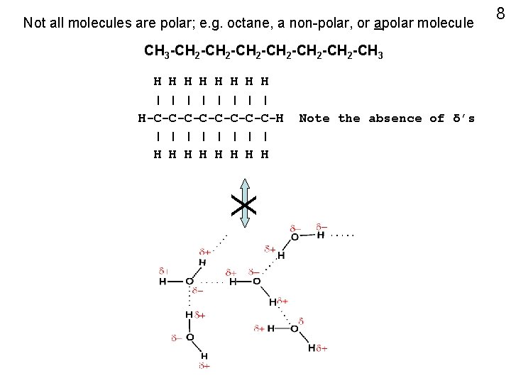 Not all molecules are polar; e. g. octane, a non-polar, or apolar molecule CH