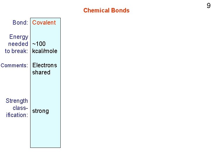 Chemical Bonds Bond: Covalent Energy needed ~100 to break: kcal/mole Comments: Electrons shared Strength