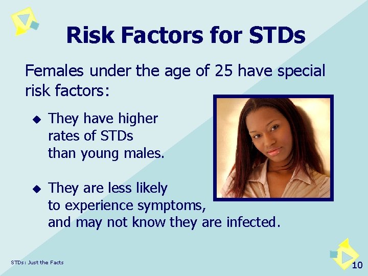 Risk Factors for STDs Females under the age of 25 have special risk factors: