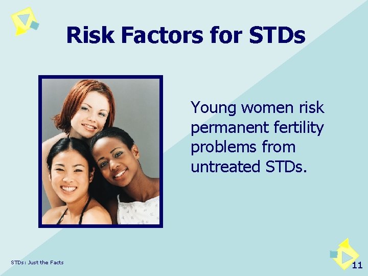 Risk Factors for STDs Young women risk permanent fertility problems from untreated STDs: Just