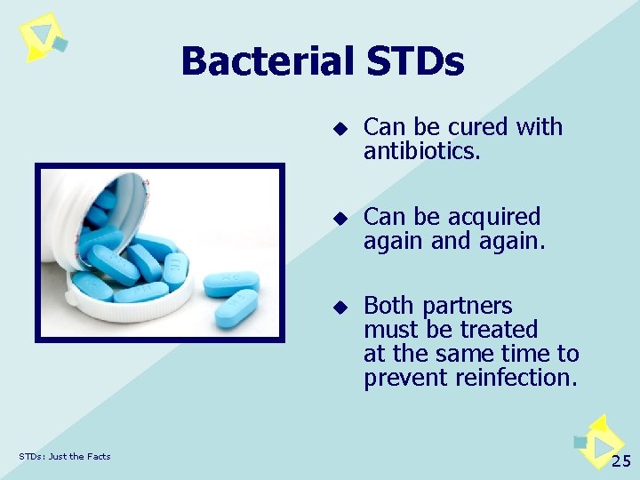 Bacterial STDs u Can be cured with antibiotics. u Can be acquired again and
