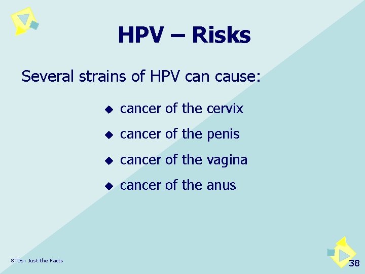 HPV – Risks Several strains of HPV can cause: STDs: Just the Facts u