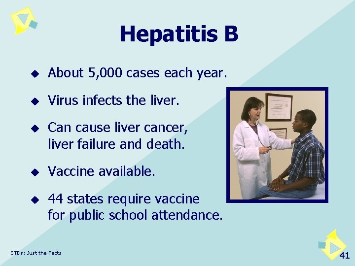 Hepatitis B u About 5, 000 cases each year. u Virus infects the liver.