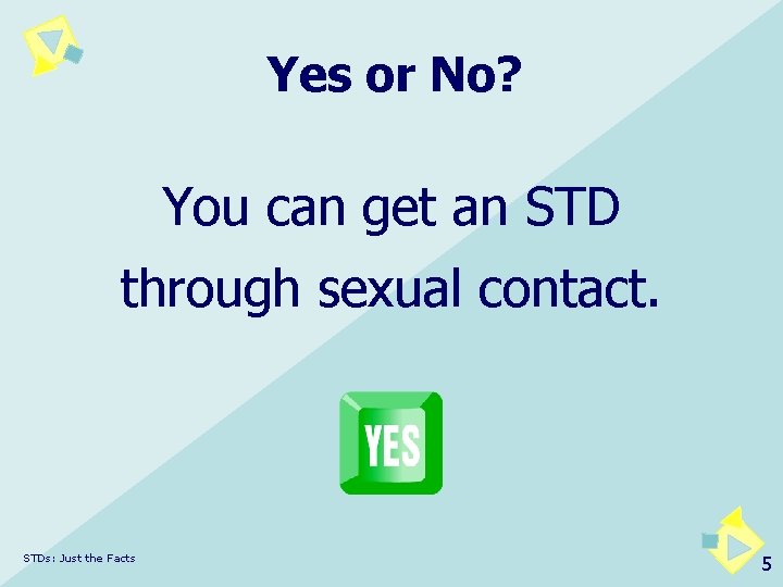 Yes or No? You can get an STD through sexual contact. STDs: Just the