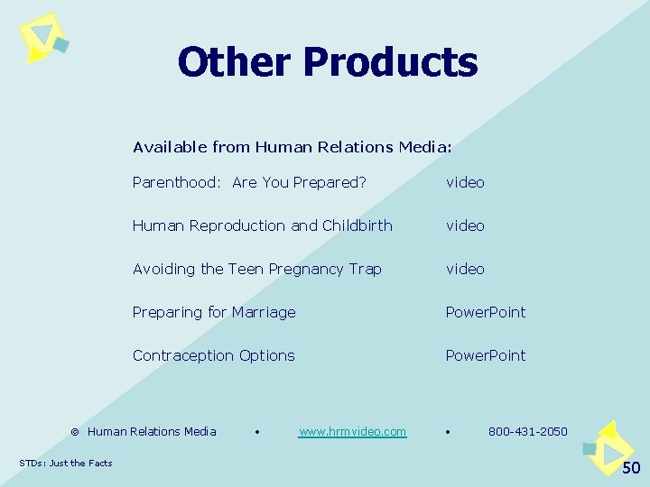 Other Products Available from Human Relations Media: Parenthood: Are You Prepared? video Human Reproduction