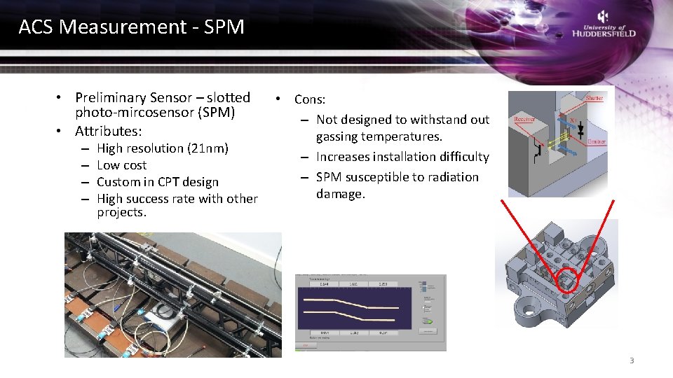 ACS Measurement - SPM • Preliminary Sensor – slotted photo-mircosensor (SPM) • Attributes: –