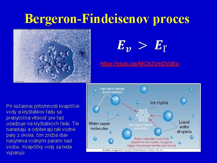 Bergeron-Findeisenov proces https: //youtu. be/MCA 2 Vm. DVz. Eo Pri súčasnej prítomnosti kvapôčok vody