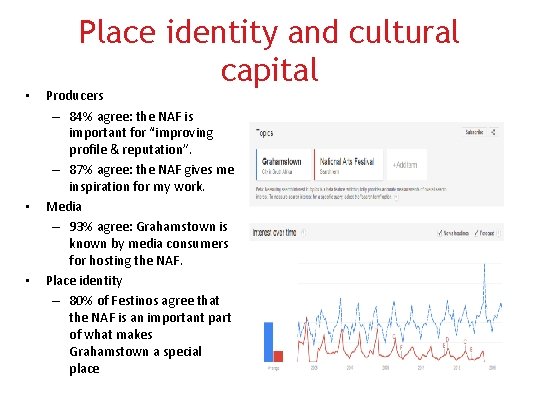  • • • Place identity and cultural capital Producers – 84% agree: the