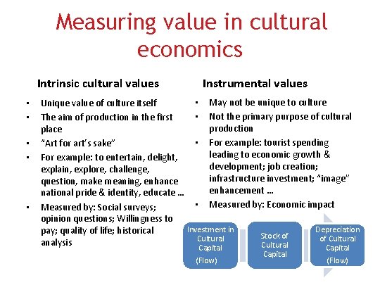  Measuring value in cultural economics Intrinsic cultural values • • • Instrumental values