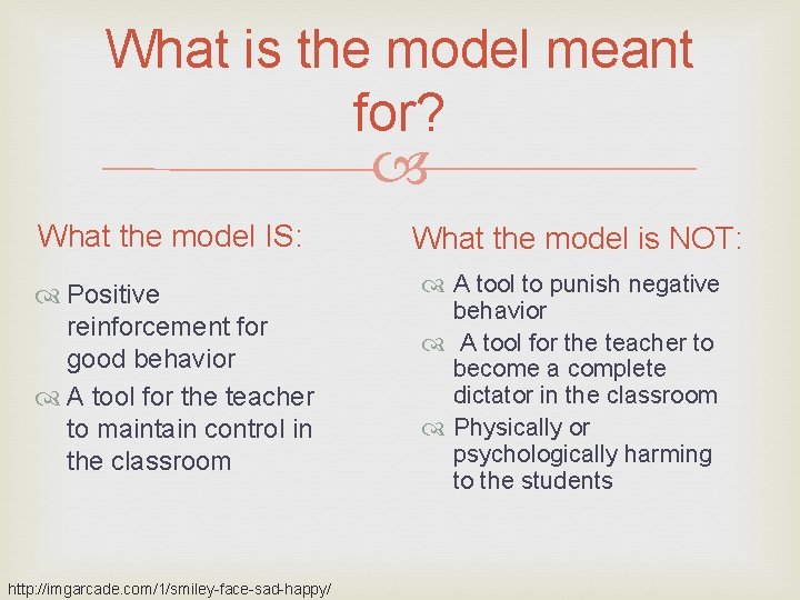 What is the model meant for? What the model IS: What the model is
