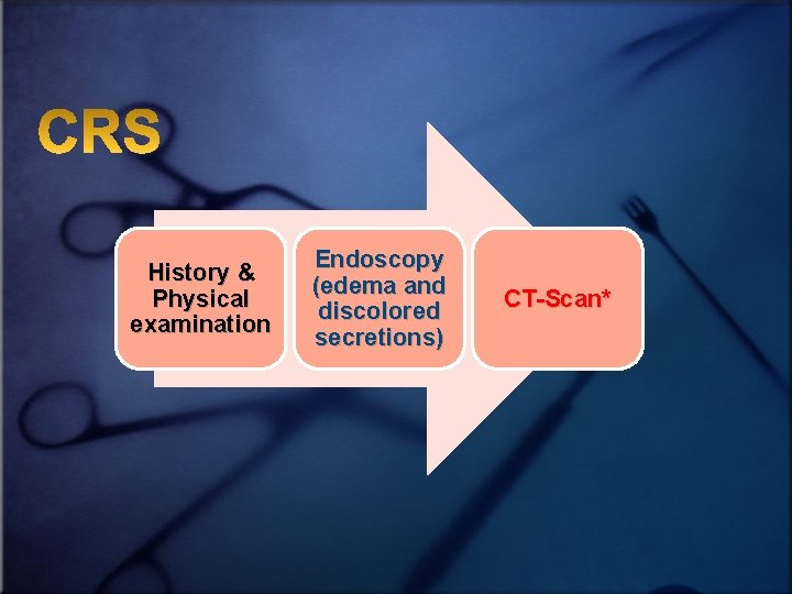 History & Physical examination Endoscopy (edema and discolored secretions) CT-Scan* 