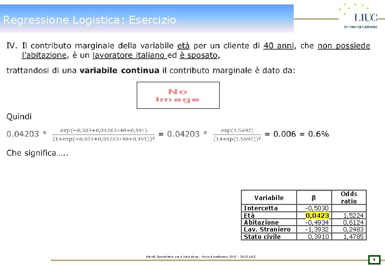 Regressione Logistica: Esercizio Variabile Intercetta Età Abitazione Lav. Straniero Stato civile Metodi Quantitativi per