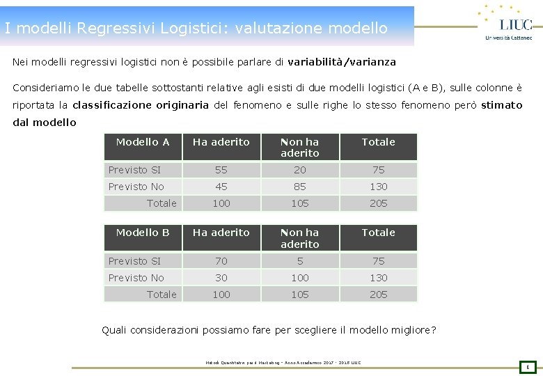 I modelli Regressivi Logistici: valutazione modello Nei modelli regressivi logistici non è possibile parlare