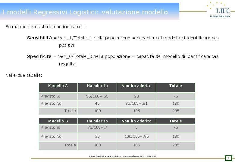 I modelli Regressivi Logistici: valutazione modello Formalmente esistono due indicatori : Sensibilità = Veri_1/Totale_1