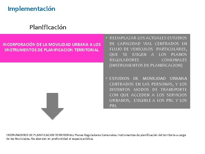 Implementación Planificación INCORPORACIÓN DE LA MOVILIDAD URBANA A LOS IINSTRUMENTOS DE PLANIFICACION TERRITORIAL •