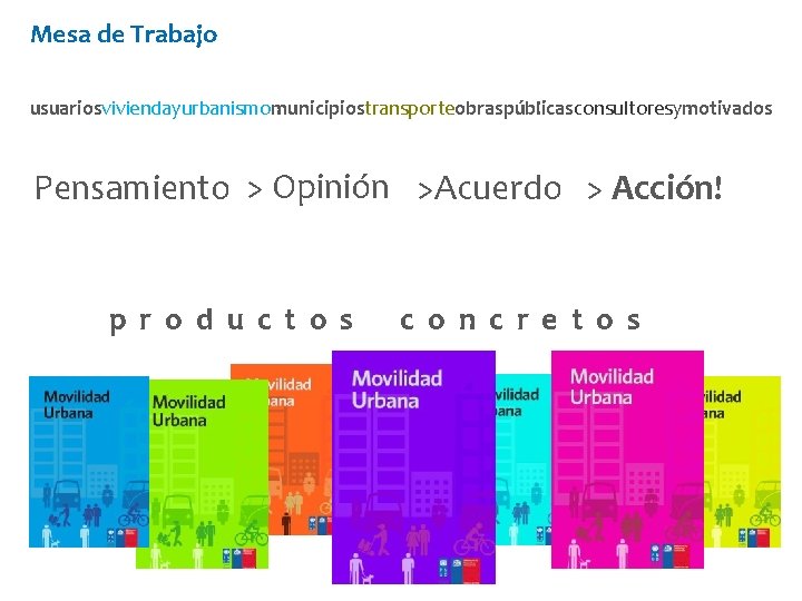 Mesa de Trabajo usuariosviviendayurbanismomunicipiostransporteobraspúblicasconsultoresymotivados Pensamiento > Opinión >Acuerdo > Acción! p r o d