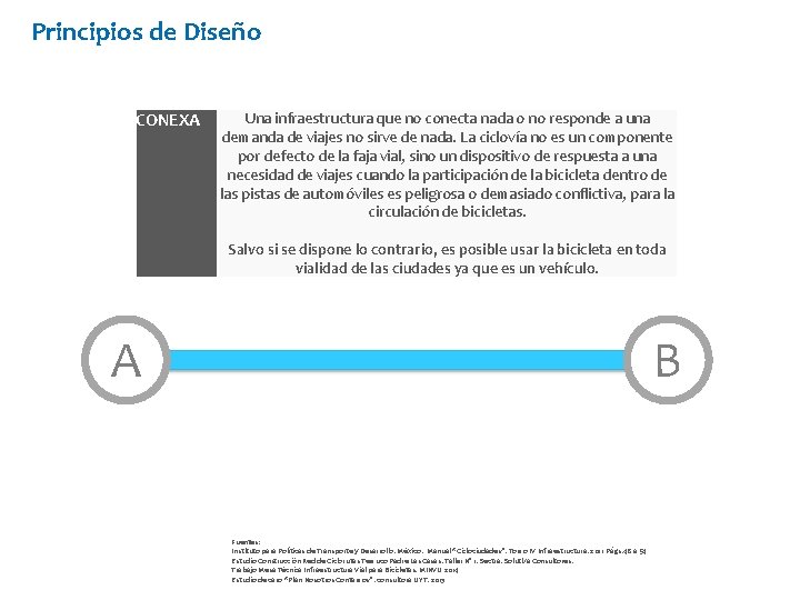 Principios de Diseño CONEXA Una infraestructura que no conecta nada o no responde a