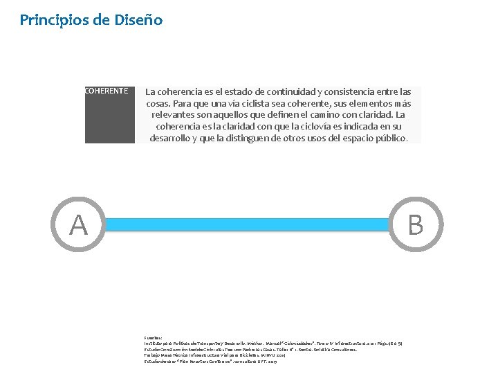 Principios de Diseño COHERENTE La coherencia es el estado de continuidad y consistencia entre