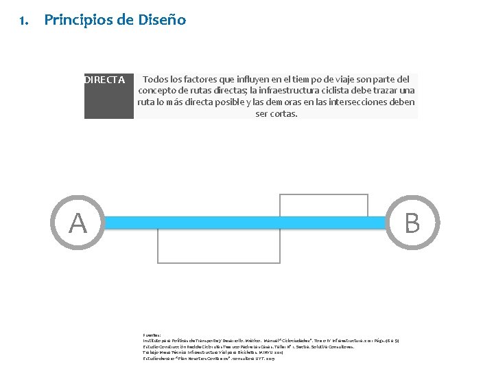 1. Principios de Diseño DIRECTA Todos los factores que influyen en el tiempo de