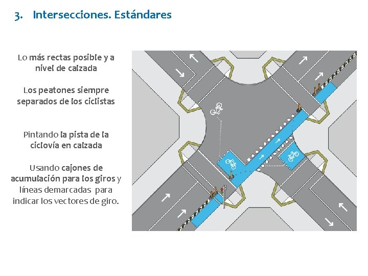 3. Intersecciones. Estándares Lo más rectas posible y a nivel de calzada Los peatones