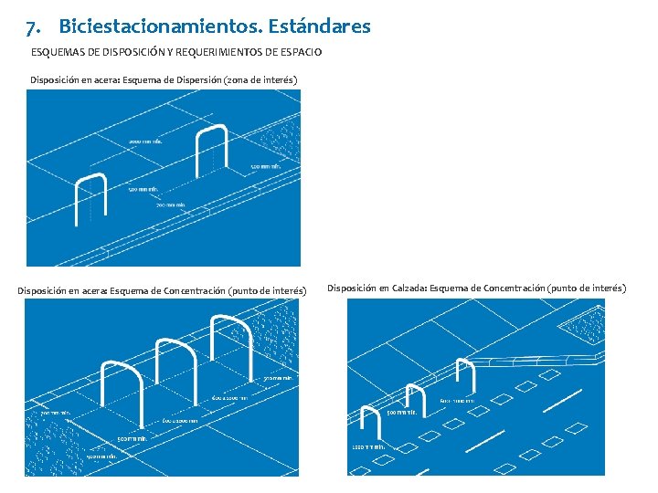 7. Biciestacionamientos. Estándares ESQUEMAS DE DISPOSICIÓN Y REQUERIMIENTOS DE ESPACIO Disposición en acera: Esquema