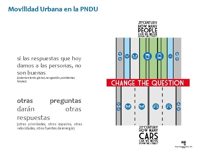Movilidad Urbana en la PNDU si las respuestas que hoy damos a las personas,