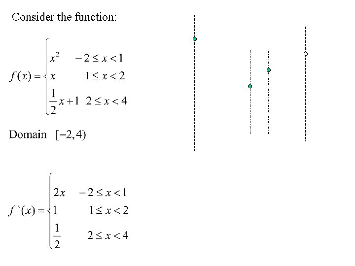 Consider the function: 