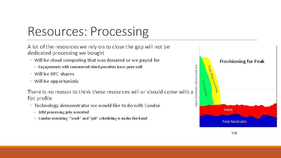 Resources: Processing A lot of the resources we rely on to close the gap