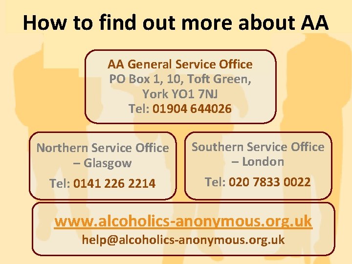 How to find out more about AA AA General Service Office PO Box 1,
