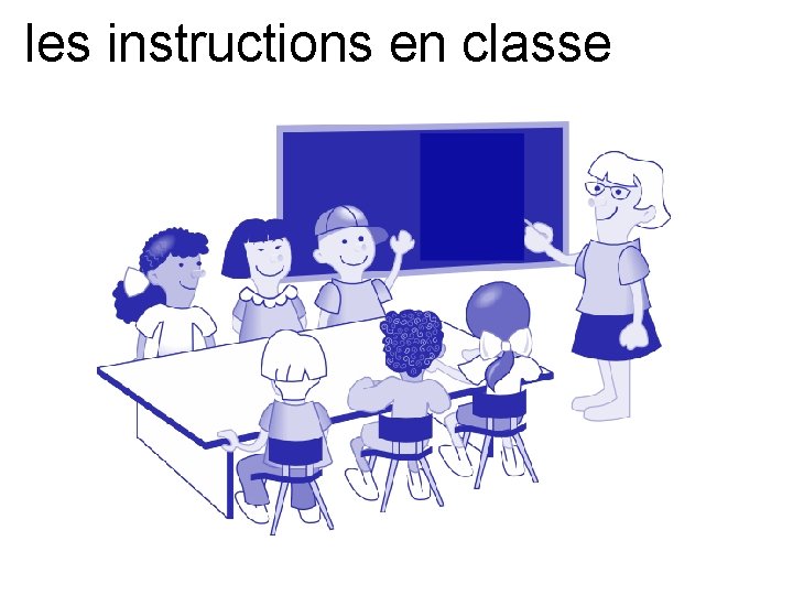 les instructions en classe 